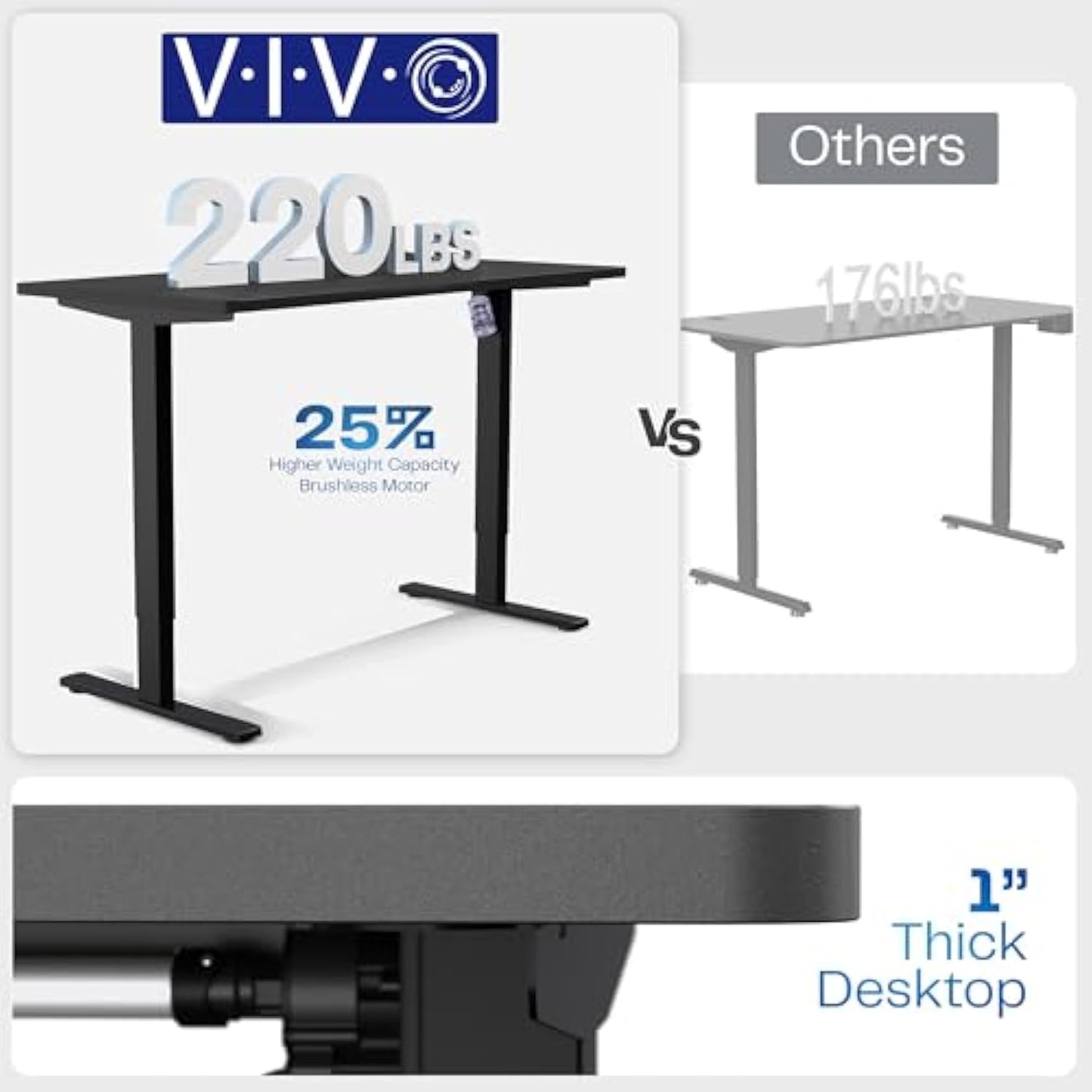 Electric Standing Desk 48” x 30” with Memory Height Adjustment – Light Wood Top & White Frame